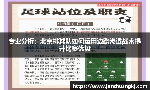 专业分析：北京排球队如何运用边路渗透战术提升比赛优势